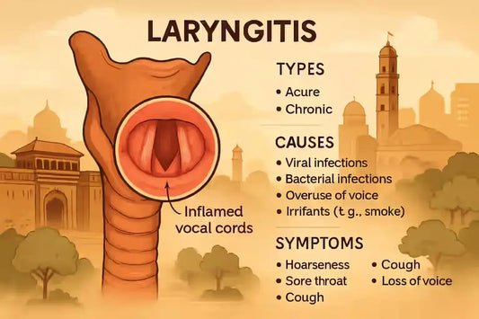 Laryngitis guide for causes symptoms diagnosis treatment and Pune testing support