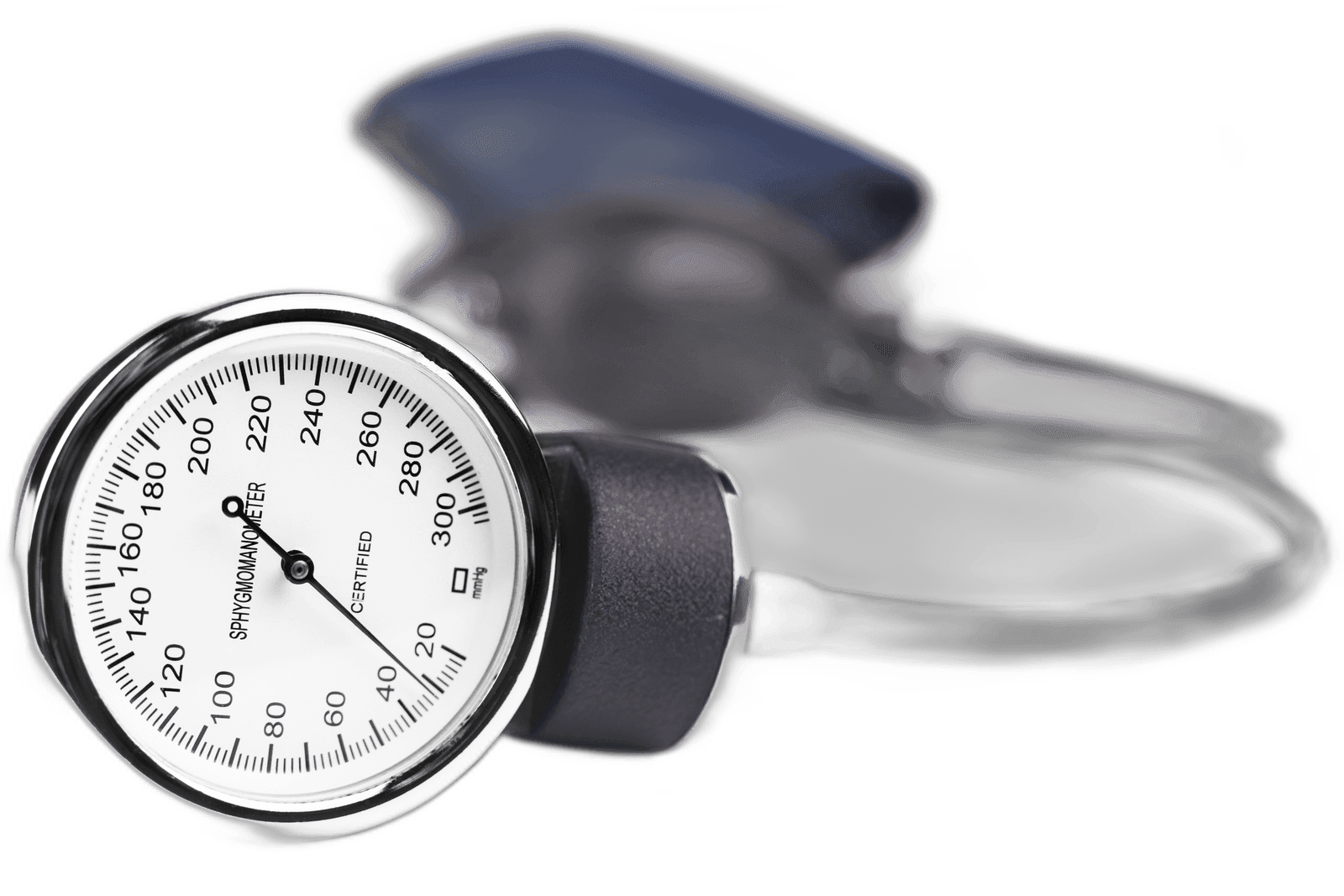 GRIN Hypertension Profile Test - healthcare nt sickcare