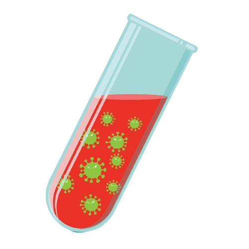 Hemoglobin Test (Hb Test) - healthcare nt sickcare