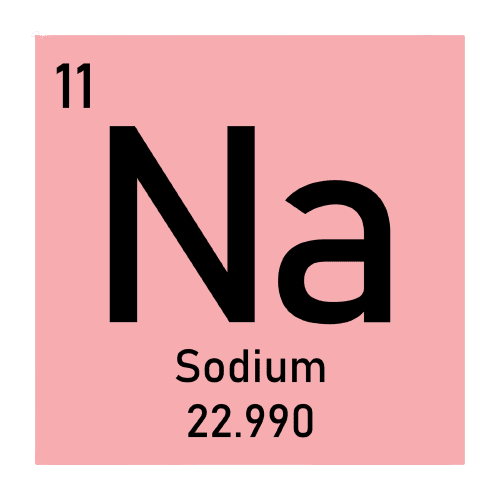 Serum Sodium (Na) Test