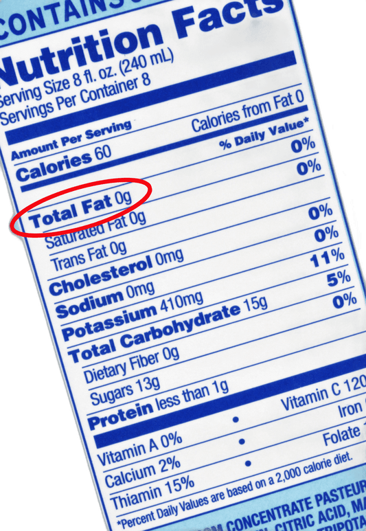 Total Cholesterol Test - healthcare nt sickcare